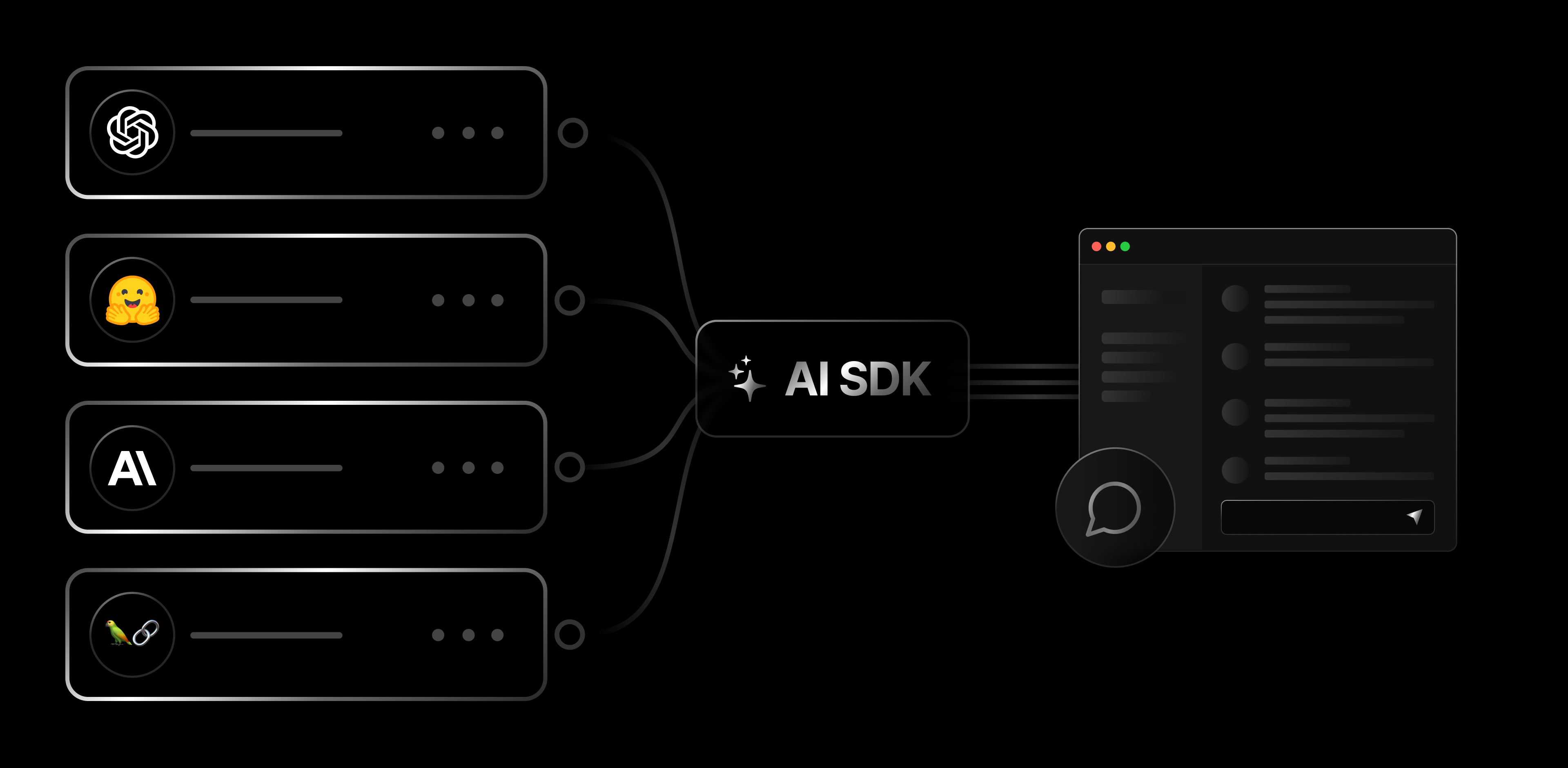How To Build an AI Chat Bot in 200 Lines of Code - Azacdev | Full Stack ...